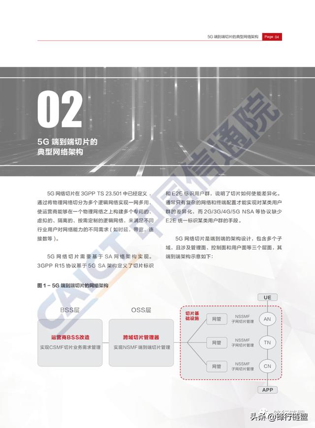 5G端到端切片SLA行业需求研究（附下载）