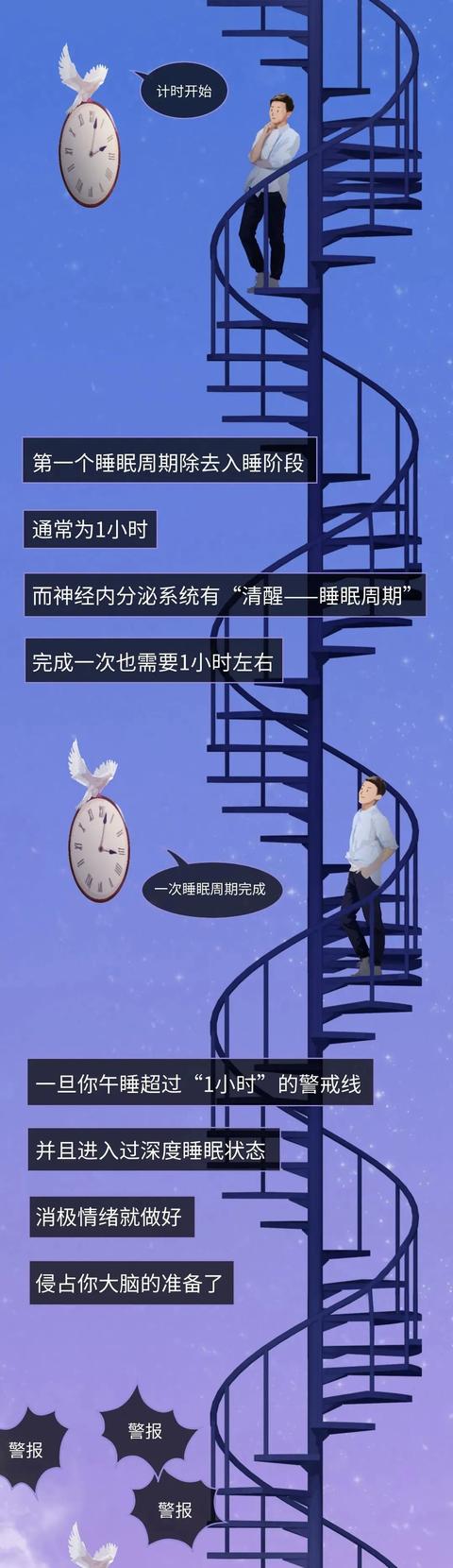 皮层|午睡是我配拥有的？超过1小时，居然会……