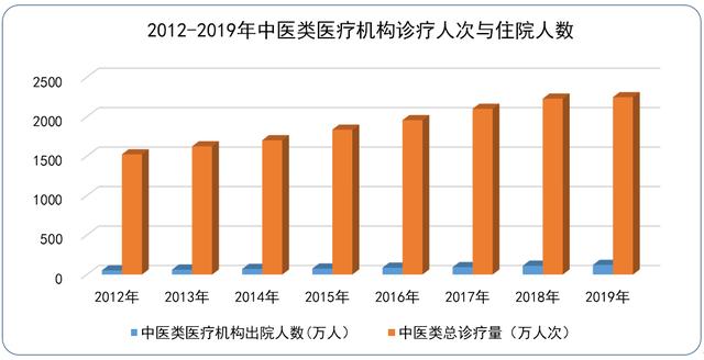 甘肃医疗健康大数据出炉：人均预期寿命73.92岁，心脏病成最大“杀手”