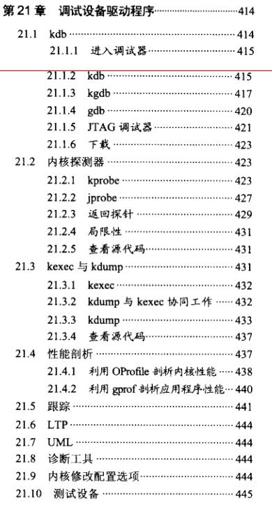 超赞的，世界大牛名著484页精通Linux设备驱动程序开发