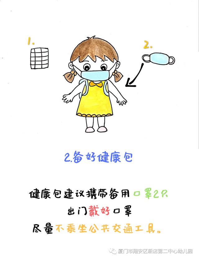 你的育儿经|翔安这所幼儿园不“疫”样的一日生活流程指南来啦！（手绘版）