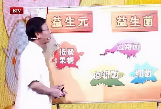 结直肠癌发病率连年攀升，它们或是“元凶”！早筛查、用三招，防癌变