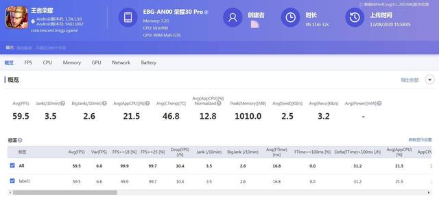 3K档擂台，iQOO 5综合性能比荣耀30 Pro更耀眼