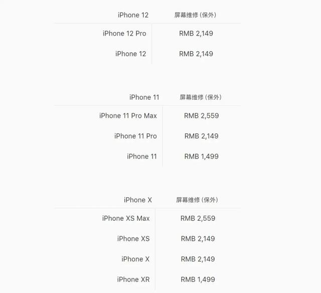 mophie推出iPhone 12非牛顿流体D3O抗菌保护壳