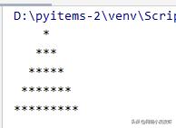 德州点创教育：经典FOR循环打印星号三角形算法详解