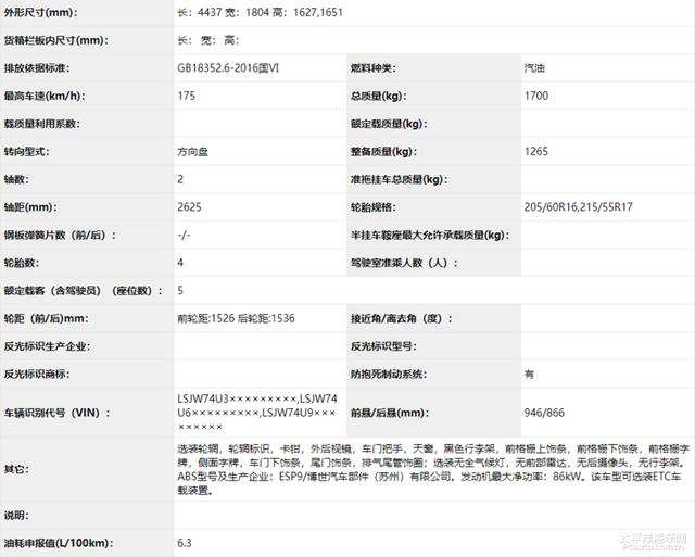 RX3 Pro/iMAX8混动等 荣威未来新车规划