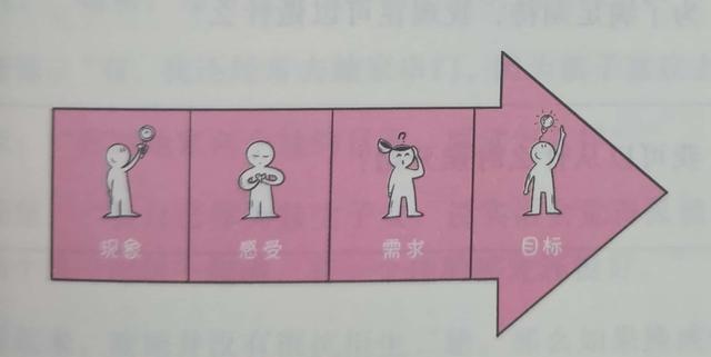 #你的育儿经#你只有先成为自己，才能成为孩子的榜样，智慧妈妈是这样炼成的