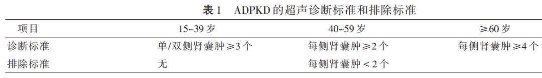 家人接连患上肾病，她也当了32年“肾斗士”，人生反而越过越爽