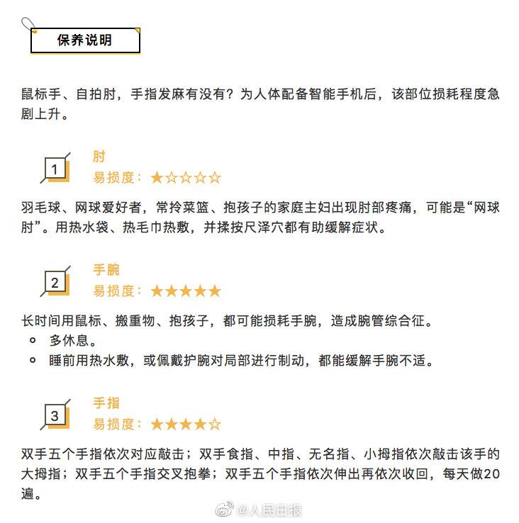 保养|愿你健壮如牛！转存这份2021版人体保养说明书