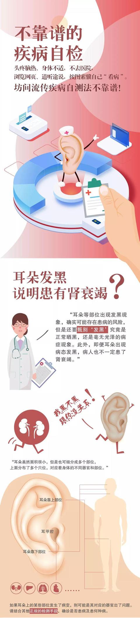健康辟谣 | 指甲有竖纹是缺钙？耳朵发黑患肾衰竭？这些疾病自测法太坑人