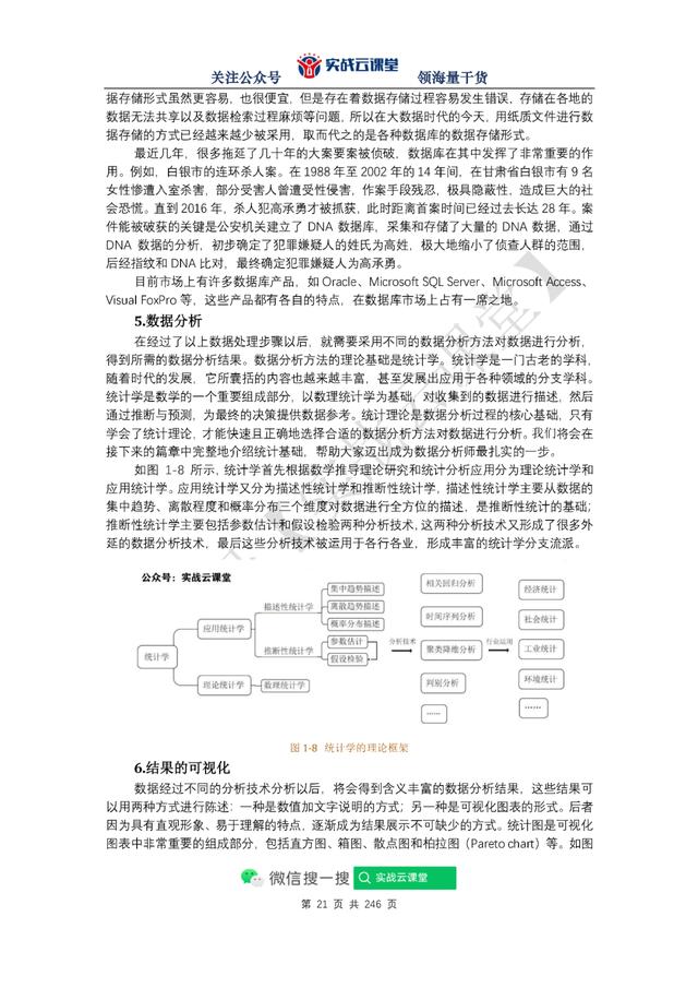 每个人都学的会的数据分析