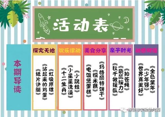 「你的育儿经」空中乐园 成长在线 ——市实验幼儿园家园共育微课程（第十四期）