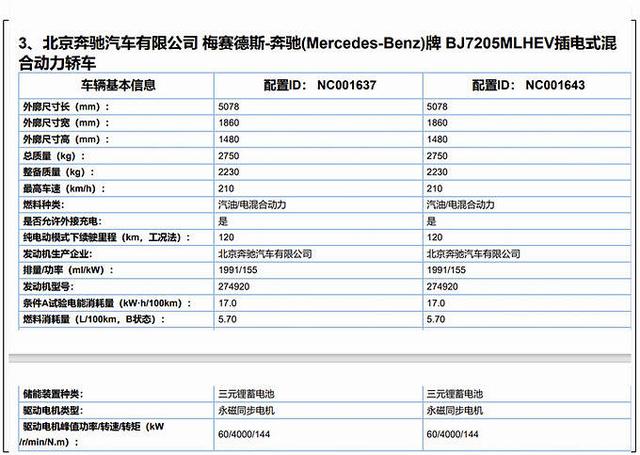 低油耗、长续航！奔驰改款E级插电混动曝光，最快明年上市