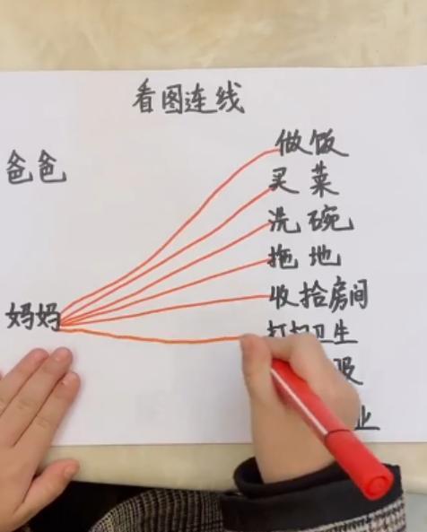 「超级宝妈」4岁女儿看图连线，家务全指向妈妈，网友感叹：爸爸去哪儿了？