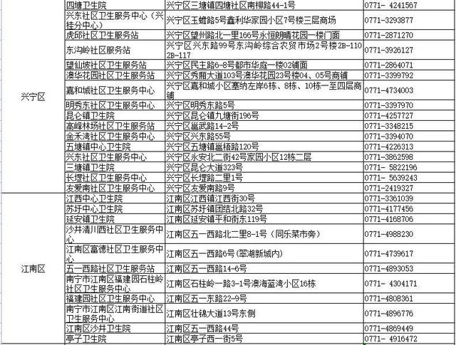 接种|15-17岁人群，快在家长的陪同下去打疫苗了