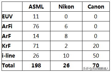 力鼎华为，以“造原子弹”的体制优势，造“高端光端机”的艰难