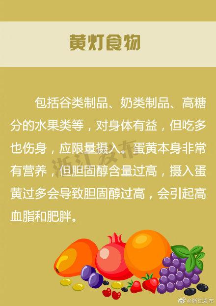 “食物红绿灯原则”，你掌握了么