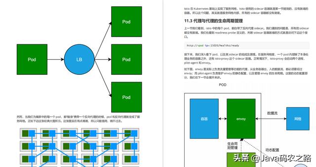 后浪来袭！阿里产出“第二代”容器技术手册及脑图，这也太香了吧