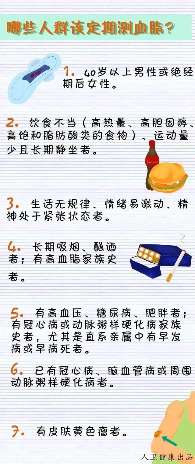 血脂高！试试这4个降脂方法