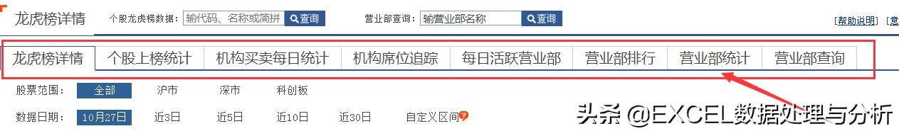 Power Query 抓取东方财富龙虎榜数据