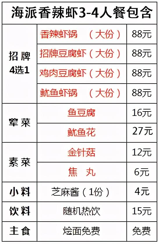 99元抢原价168元海派香辣虾超值套餐