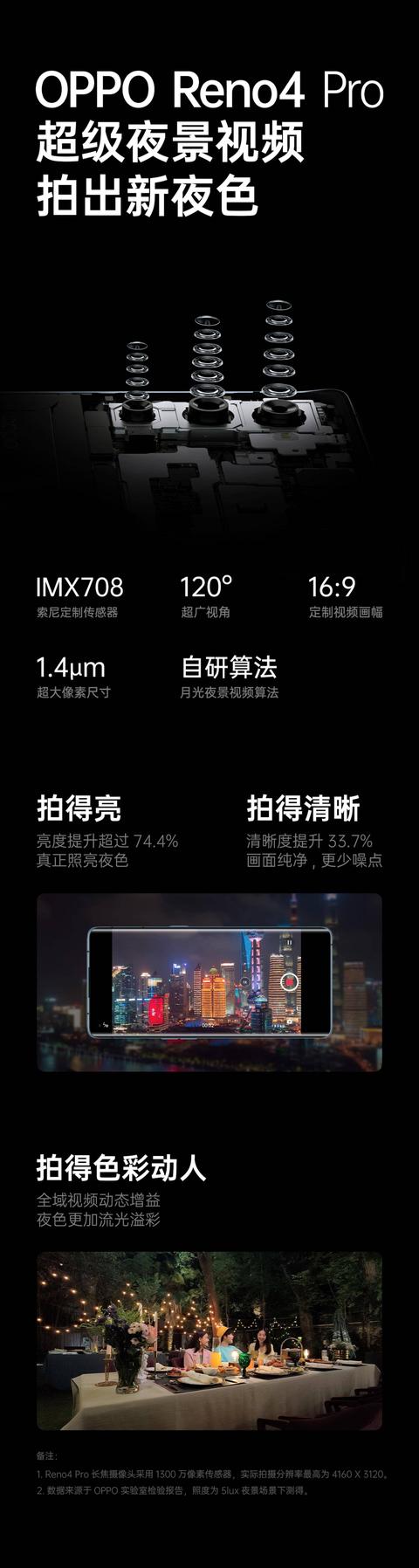 五款新品齐发 还有你最爱的仲夏夜荧光 OPPO Reno4新品发布会回顾