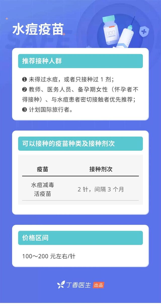 成人也要打疫苗！9 种你可能漏打的疫苗，时间表都帮你排好了