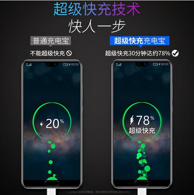 快充快速普及卢伟冰功不可没，国产手机都怕了，但是唯独苹果豪横