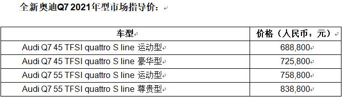 奥迪|至强无畏 2021款全新奥迪Q7正式上市售68.88万元起