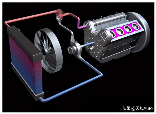 趣味配置：什么是「主动式·进气格栅」