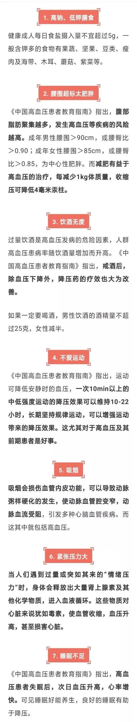 高血压是这样一步一步毁掉一个人的……