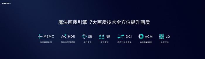 [勇哥科技]开关机无广告首当其冲！荣耀智慧屏定义行业五大标准