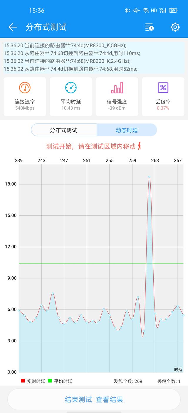 领势 MR8300+AC2600 Mesh 组网解决老屋 Wi-Fi 覆盖难题(含教程)