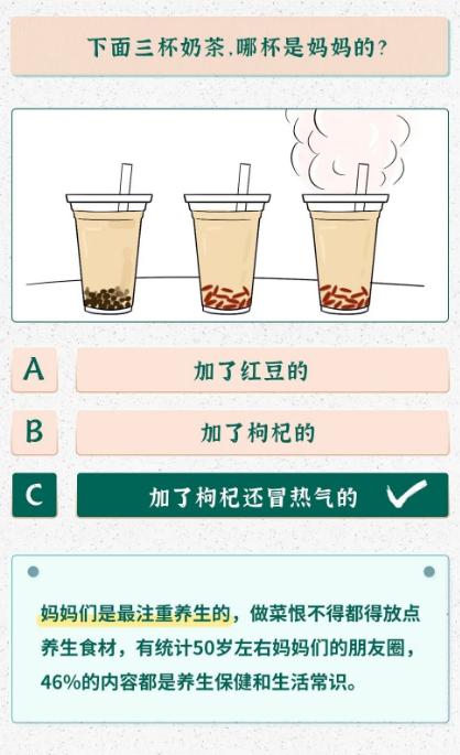 你的育儿经▲对不起，我要曝光一下妈妈的真面目