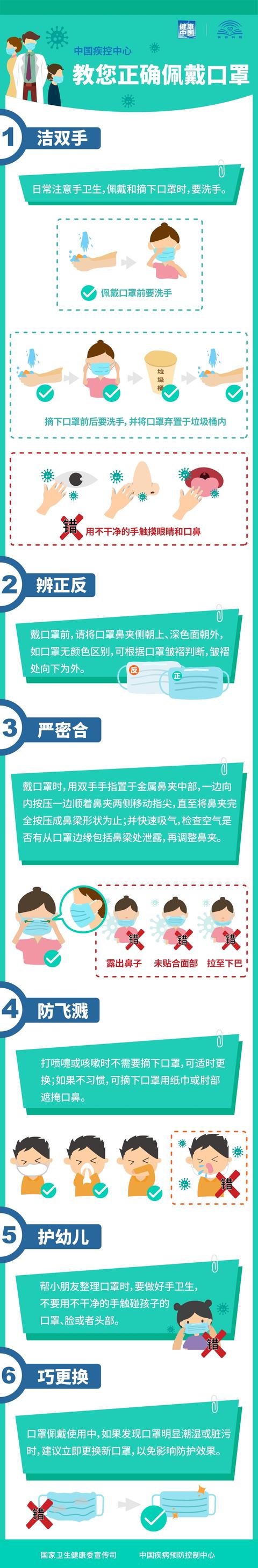 中心|正确佩戴口罩，家长们同学们请牢记这6个要