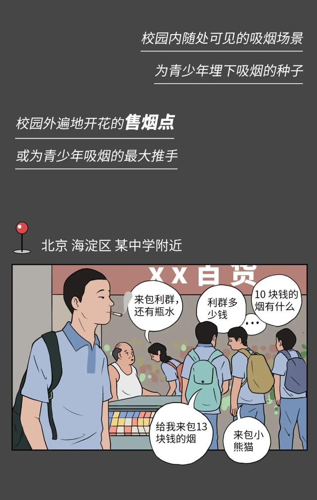 孩子有多容易吸上第一口烟？