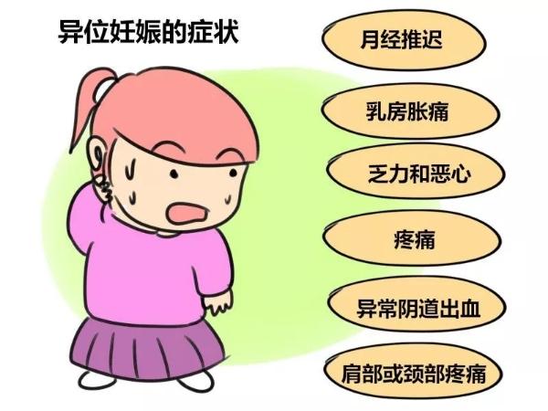 超级宝妈|女人怀上“宫外孕”，多半是男人的锅！妇产科医生几句话挑出问题