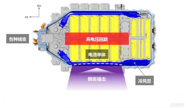 带电的丰田更“疯”了 试驾3款丰田纯电动SUV