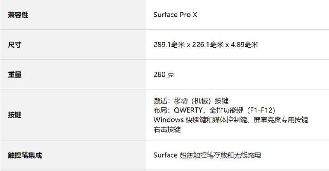 小智测评｜欢迎气氛组新成员——微软升级版Surface Pro X
