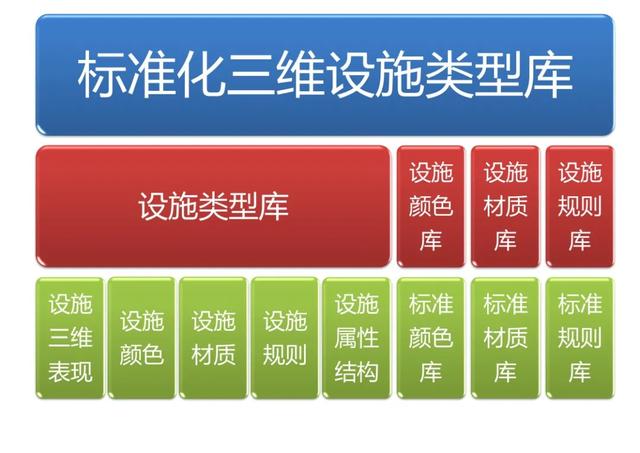 不一样的智慧园区综合解决方案