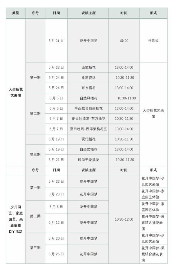 交易会|第八届中国花卉交易会已开放，有这些亮点→