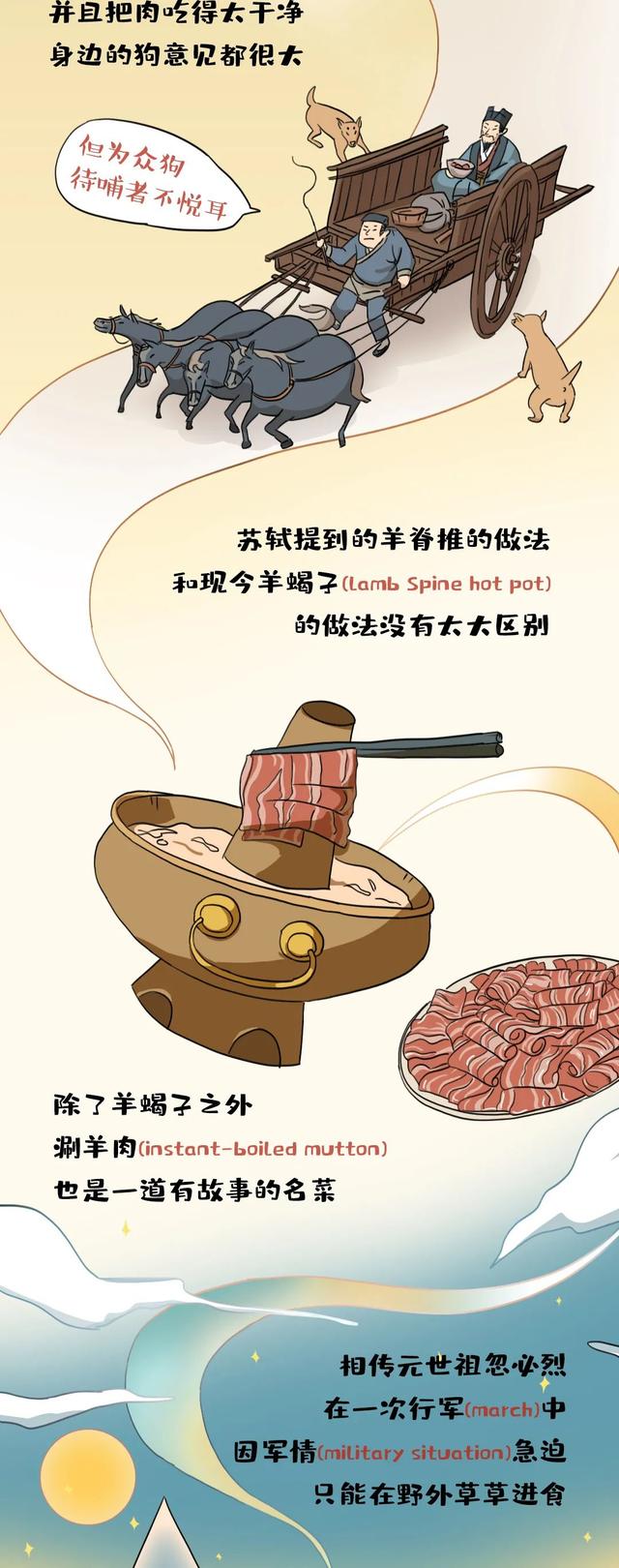 咩咩咩~羊肉为什么有膻味？丨图图是道