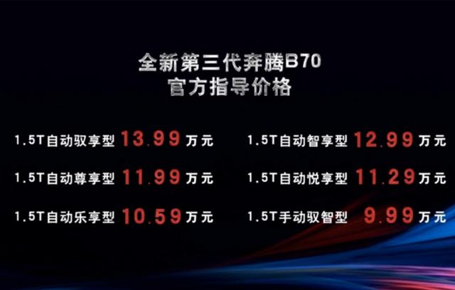 第三代奔腾B70正式上市！售价9.99-13.99万元