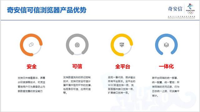 「中国青年网」政企市场或成浏览器新蓝海 奇安信可信浏览器领跑信创赛道