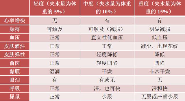『超级宝妈』宝宝又拉肚子？别慌，儿科医生来支招