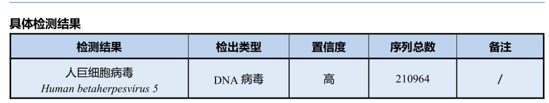 大伯|浙江一大伯视力突然下降，感觉左眼像“瞎”了！得过这些病的人要注意了