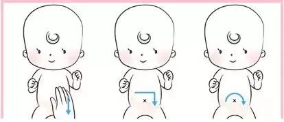 【暖先生格调】0-36个月宝宝按摩操图文教程，非常全面！请收好！
