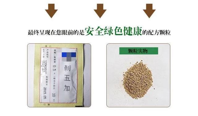 杏园春养生|中药新剂型——配方颗粒