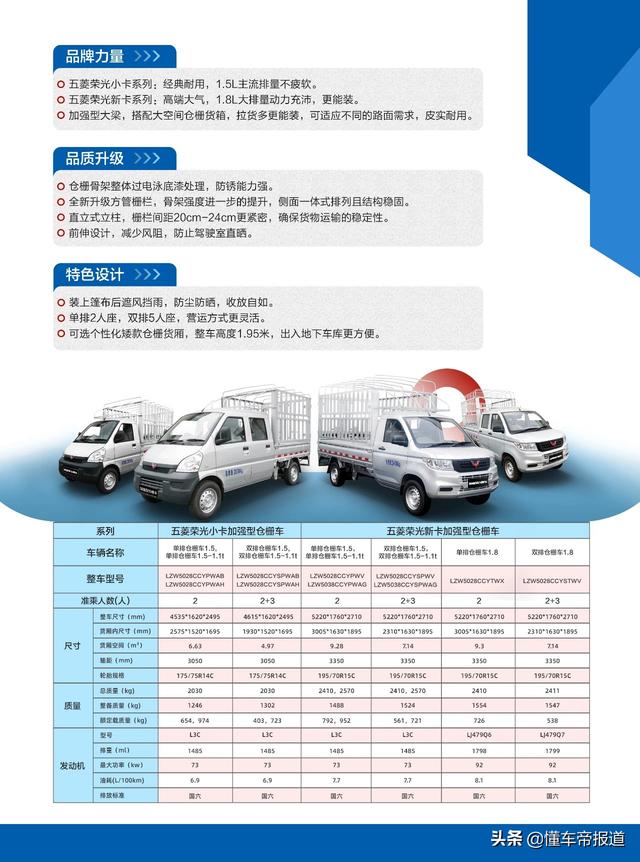 新车 | 创富回本利器 五菱荣光小卡/新卡加强型仓栅车上市