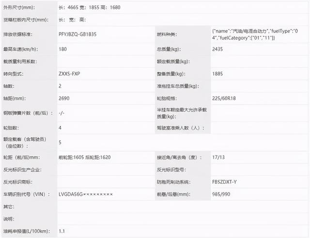 百公里油耗0.7升！插混皓影/威兰达/奔驰E级/秦PLUS